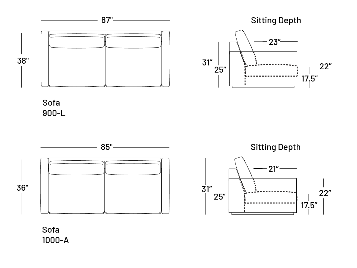 Coasty Sofa - Sofa