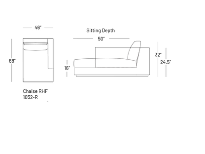 Tuxxy Chaise - Modular Component